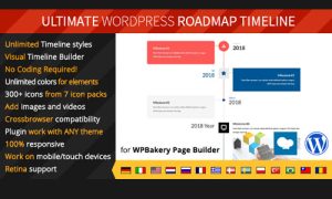 Ultimate Roadmap Timeline – Responsive WordPress Timeline plugin