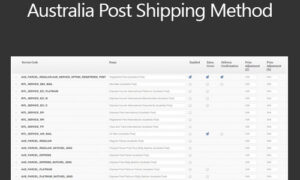 WooCommerce Australia Post Shipping Method