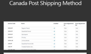 WooCommerce Canada Post Shipping Method