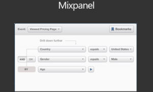 WooCommerce Mixpanel